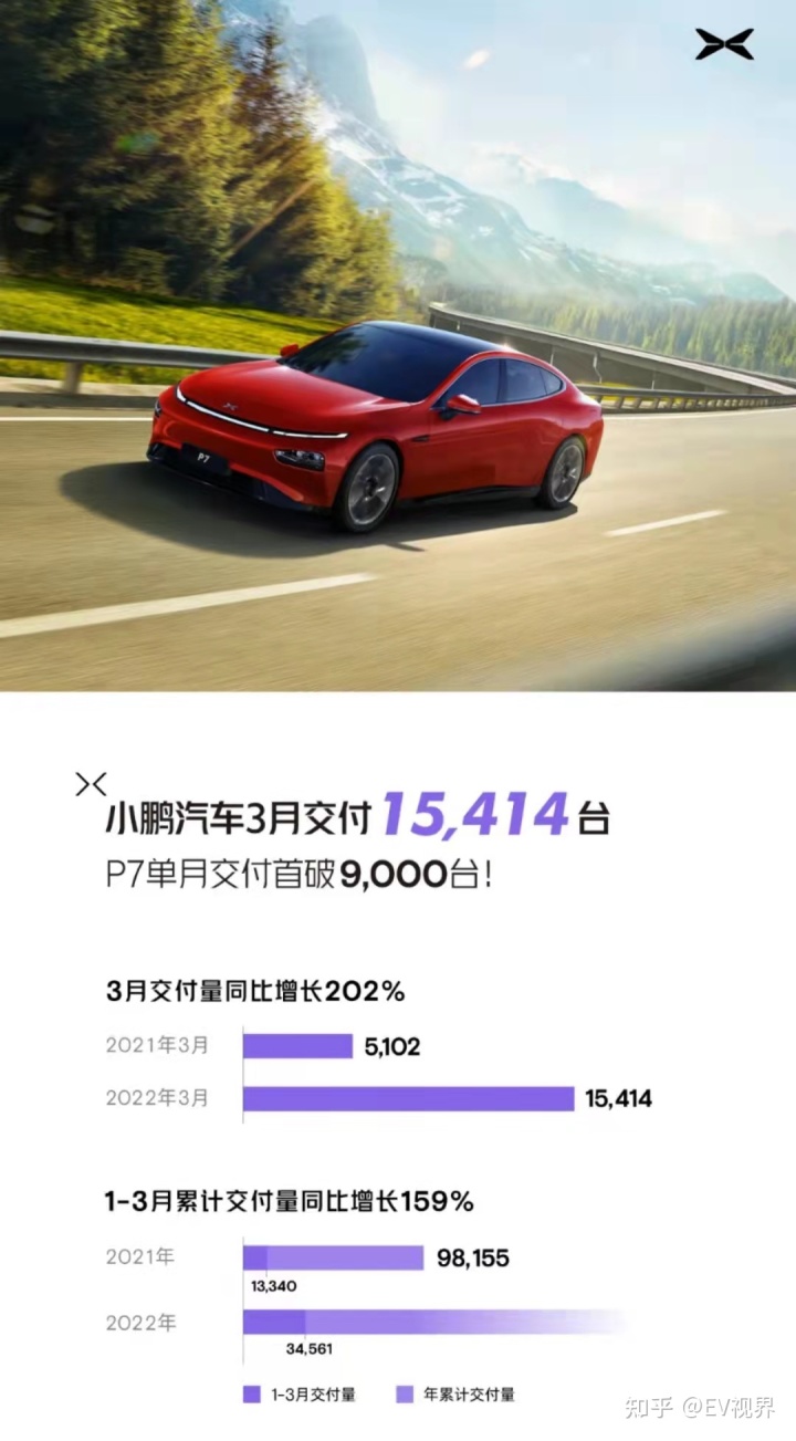 三月汽車銷量排行榜2022suv_2017三月suv銷量排行榜_6月份suv銷量排行2015