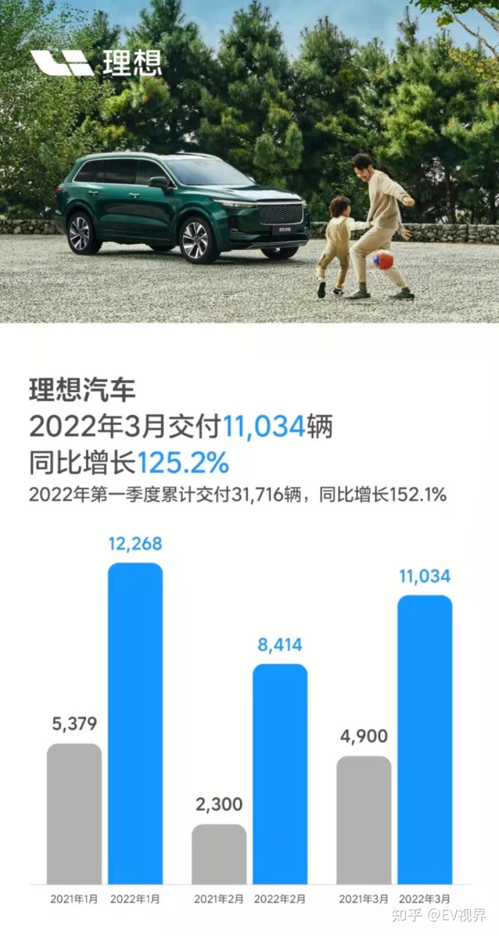 三月汽車銷量排行榜2022suv_6月份suv銷量排行2015_2017三月suv銷量排行榜