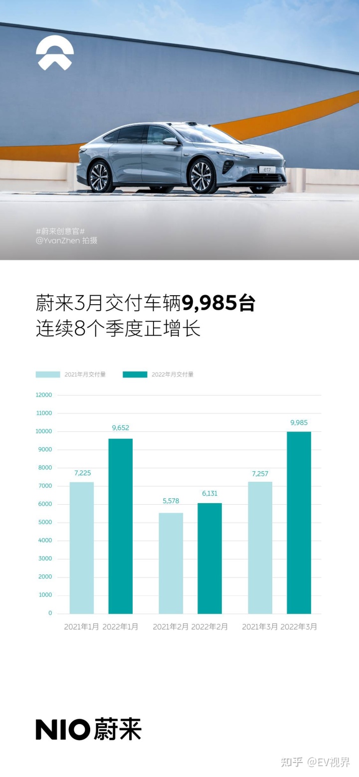 2017三月suv銷量排行榜_三月汽車銷量排行榜2022suv_6月份suv銷量排行2015