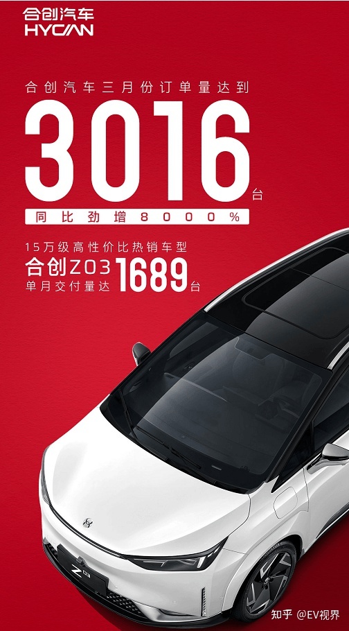 2017三月suv銷量排行榜_6月份suv銷量排行2015_三月汽車銷量排行榜2022suv