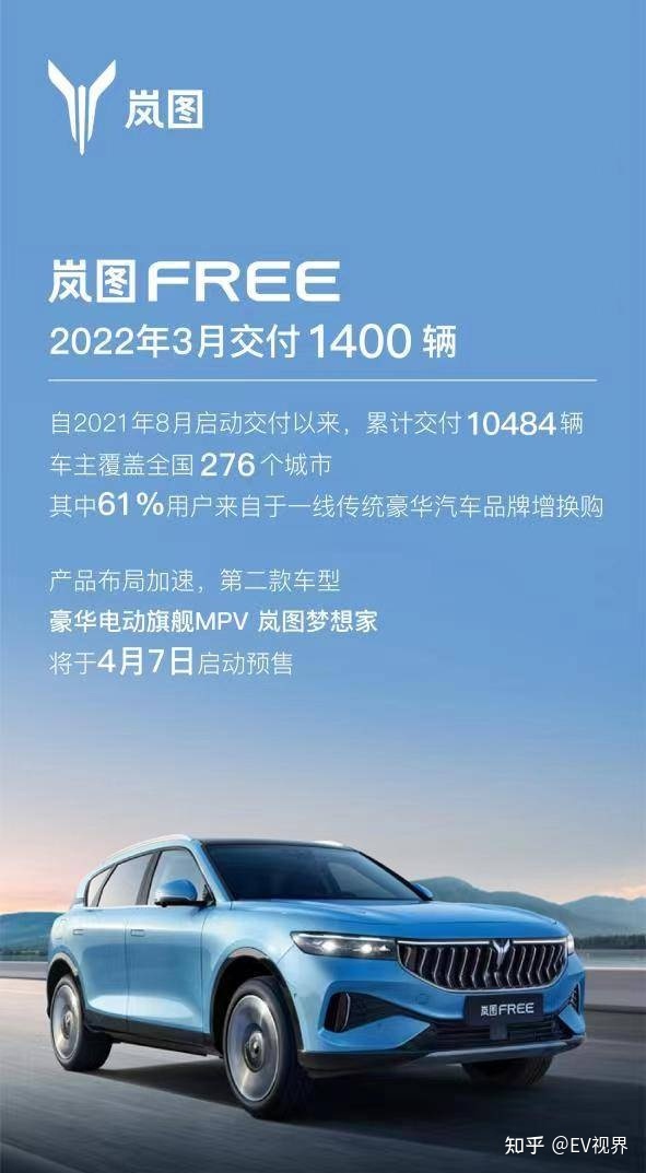 2017三月suv銷量排行榜_6月份suv銷量排行2015_三月汽車銷量排行榜2022suv