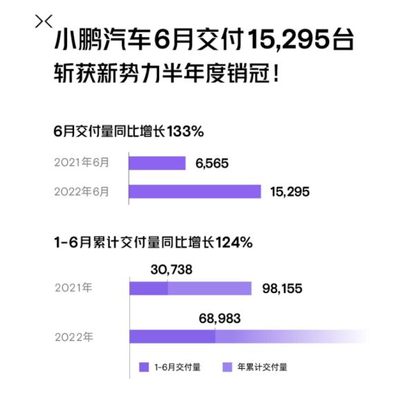 中大型車銷量排行榜2022_b級車銷量排行 2016_緊湊型車銷量排行