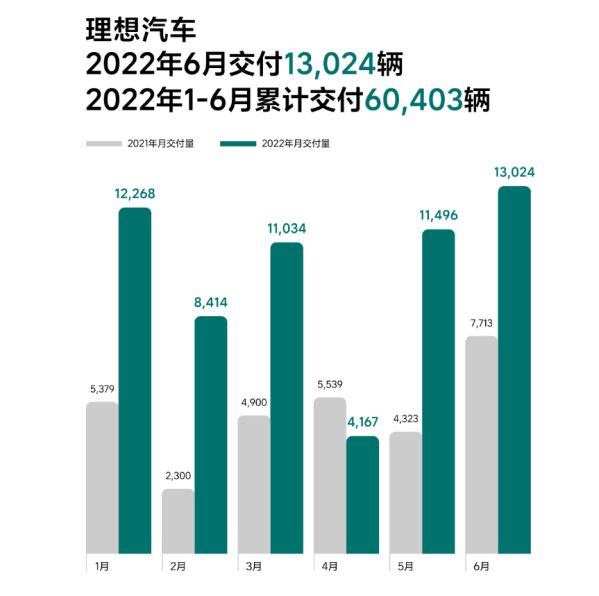 緊湊型車銷量排行_中大型車銷量排行榜2022_b級車銷量排行 2016