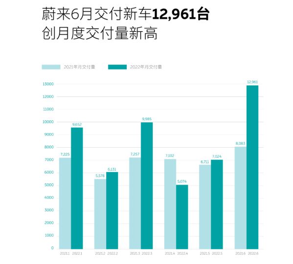 b級車銷量排行 2016_緊湊型車銷量排行_中大型車銷量排行榜2022