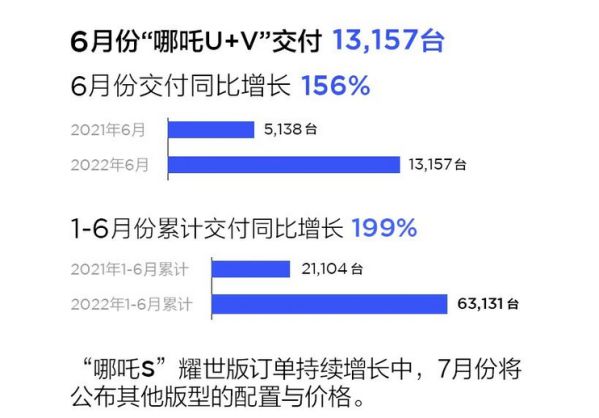 b級車銷量排行 2016_緊湊型車銷量排行_中大型車銷量排行榜2022