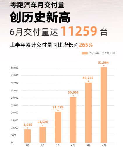 中大型車銷量排行榜2022_緊湊型車銷量排行_b級車銷量排行 2016