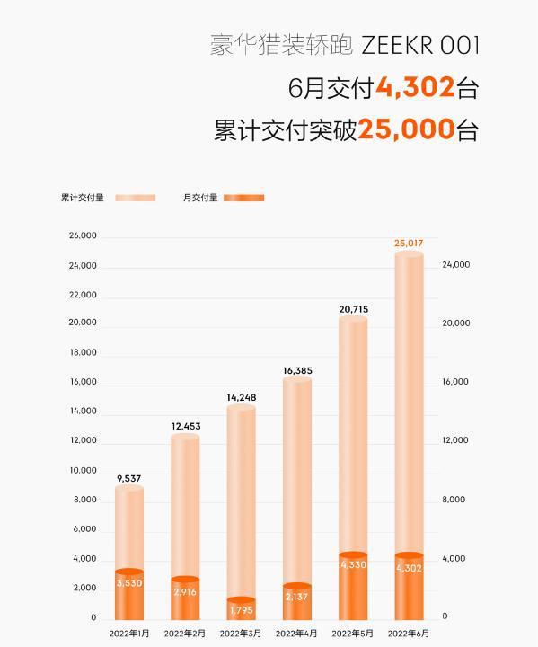 中大型車銷量排行榜2022_緊湊型車銷量排行_b級車銷量排行 2016