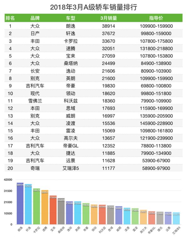 天津一汽駿派d60銷量_魏派汽車銷量_長城魏派汽車官網(wǎng)