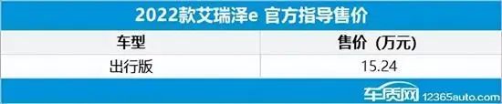 2018年七座suv新車上市_2015年suv新車上市_2022年上市suv新車2.0t