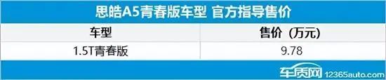 2018年七座suv新車上市_2022年上市suv新車2.0t_2015年suv新車上市