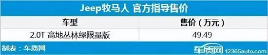 2022年上市suv新車2.0t_2015年suv新車上市_2018年七座suv新車上市