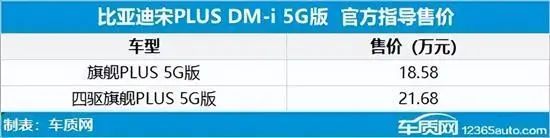 2018年七座suv新車上市_2015年suv新車上市_2022年上市suv新車2.0t