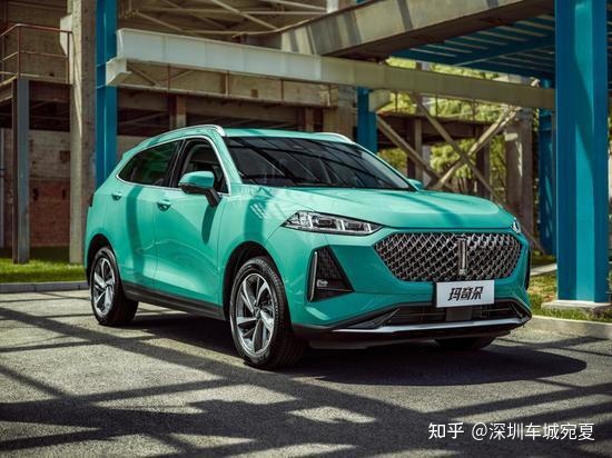 2018年9月suv銷量排行_6月汽車銷量排行榜2022suv_2018年5月suv銷量排行