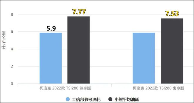 2022即將上市的suv新車型_最新進(jìn)口上市suv車型_福特 即將上市suv車型