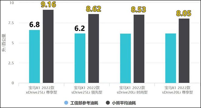 2022即將上市的suv新車型_福特 即將上市suv車型_最新進(jìn)口上市suv車型