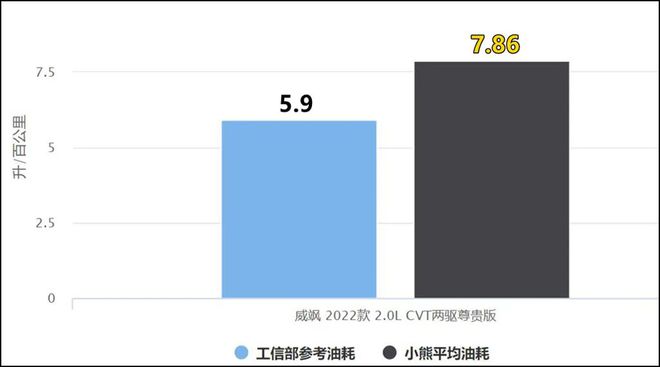 最新進(jìn)口上市suv車型_2022即將上市的suv新車型_福特 即將上市suv車型