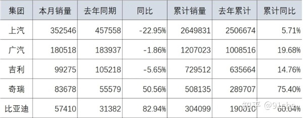 nba球星球衣中國銷量榜_2017中國冰箱銷量排行_轎車銷量排行榜中國