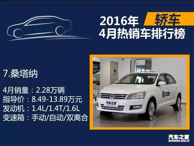 17年5月份suv銷量排行_4月份全國汽車銷量排行榜_2月份suv銷量排行