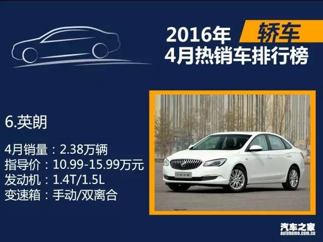 17年5月份suv銷量排行_4月份全國汽車銷量排行榜_2月份suv銷量排行