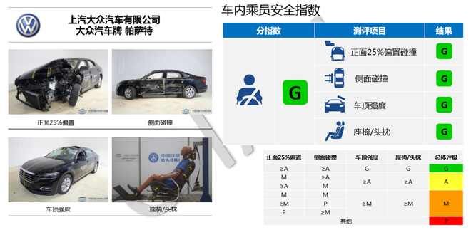 9月乘用車銷量排行_9月份乘用車銷量排行_四月汽車銷量排行榜乘聯(lián)會