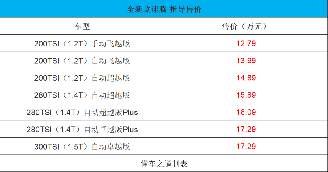 suv新款車型上市2017_新款車型上市2016圖片13萬以內(nèi)豪華車_大眾新款車型上市2022