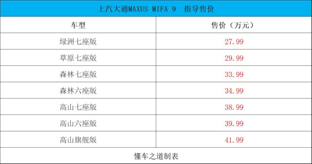 大眾新款車型上市2022_suv新款車型上市2017_新款車型上市2016圖片13萬以內(nèi)豪華車