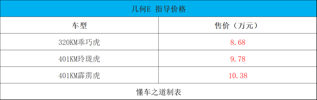 新款車型上市2016圖片13萬以內(nèi)豪華車_suv新款車型上市2017_大眾新款車型上市2022