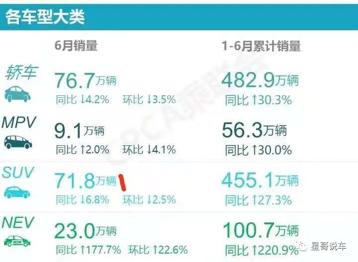 全球汽車企業(yè)銷量排行_四月汽車銷量排行榜乘聯(lián)會_全球汽車品牌銷量總榜