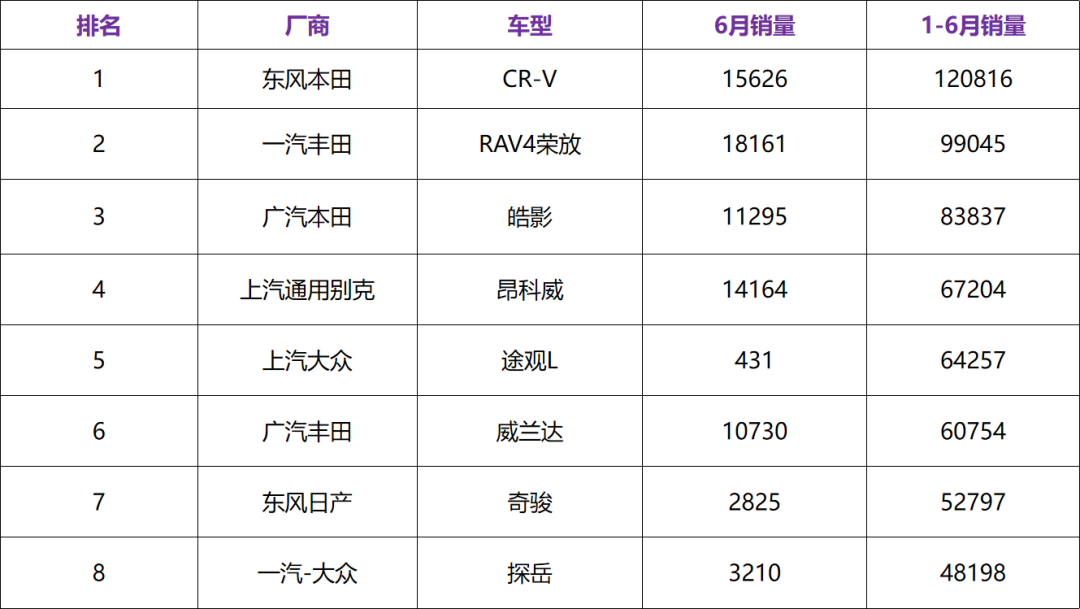 新款汽車20萬左右的車_汽車怎樣判斷左右車距_新款車型上市2016圖片10萬左右女款