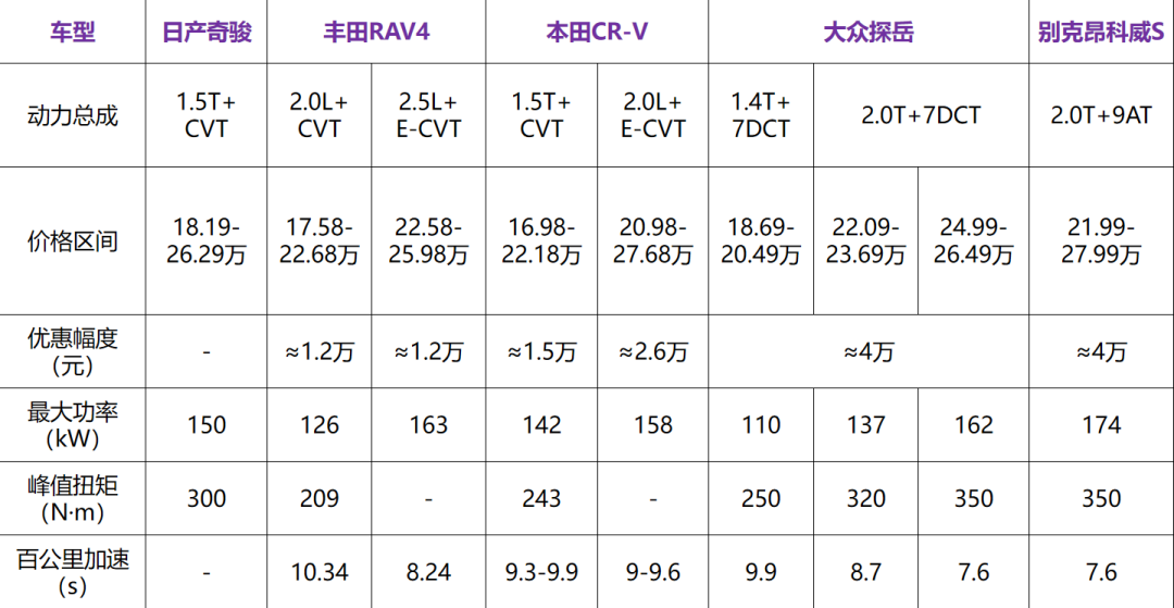 汽車怎樣判斷左右車距_新款汽車20萬左右的車_新款車型上市2016圖片10萬左右女款