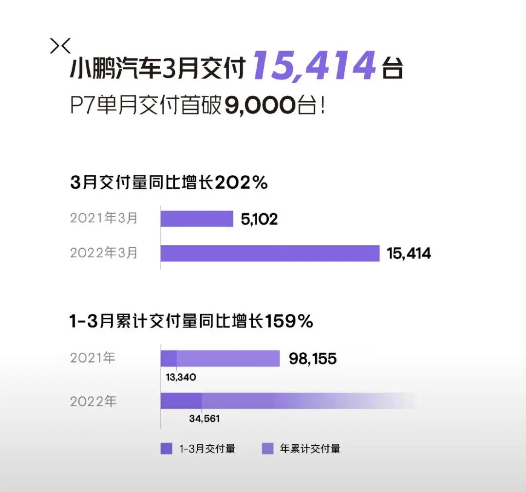 12月緊湊型suv銷量_2022suv12月銷量_2017年12月suv銷量