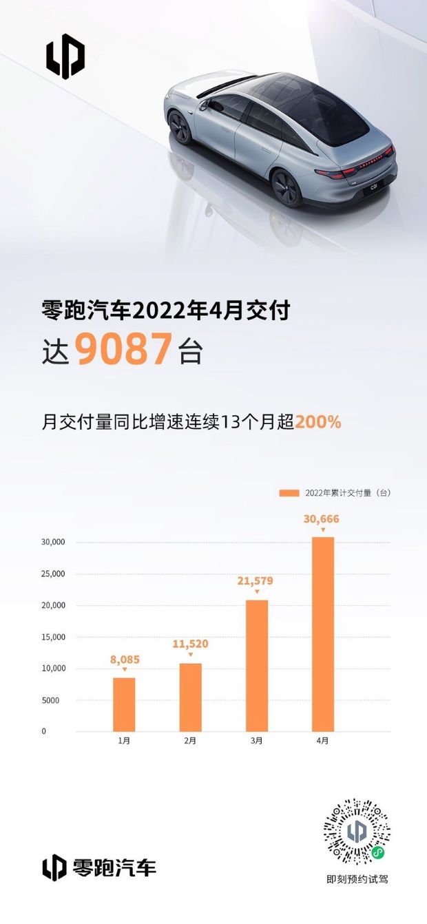 5月份汽車最新銷量榜_2月份汽車suv銷量排行_汽車3月份銷量排行榜2022