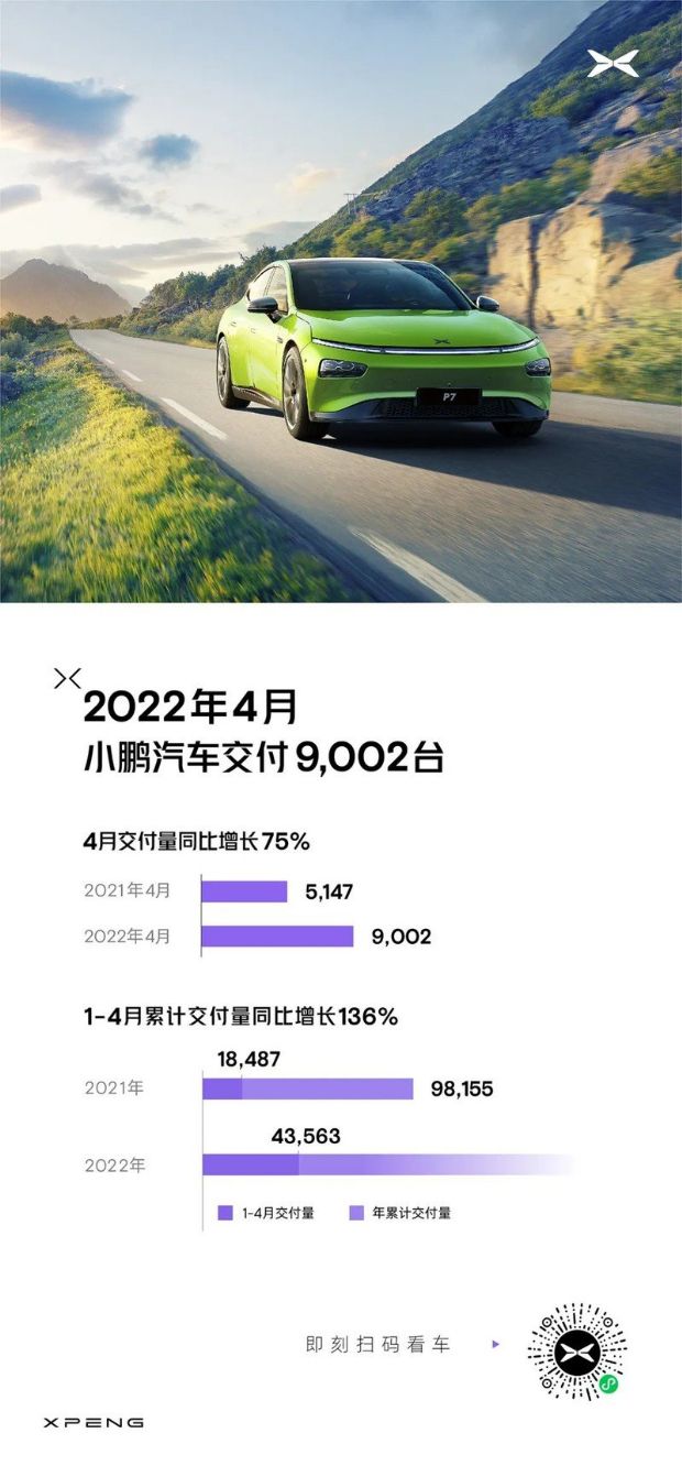 2月份汽車suv銷量排行_汽車3月份銷量排行榜2022_5月份汽車最新銷量榜