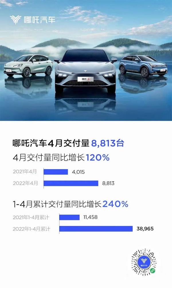 5月份汽車最新銷量榜_汽車3月份銷量排行榜2022_2月份汽車suv銷量排行