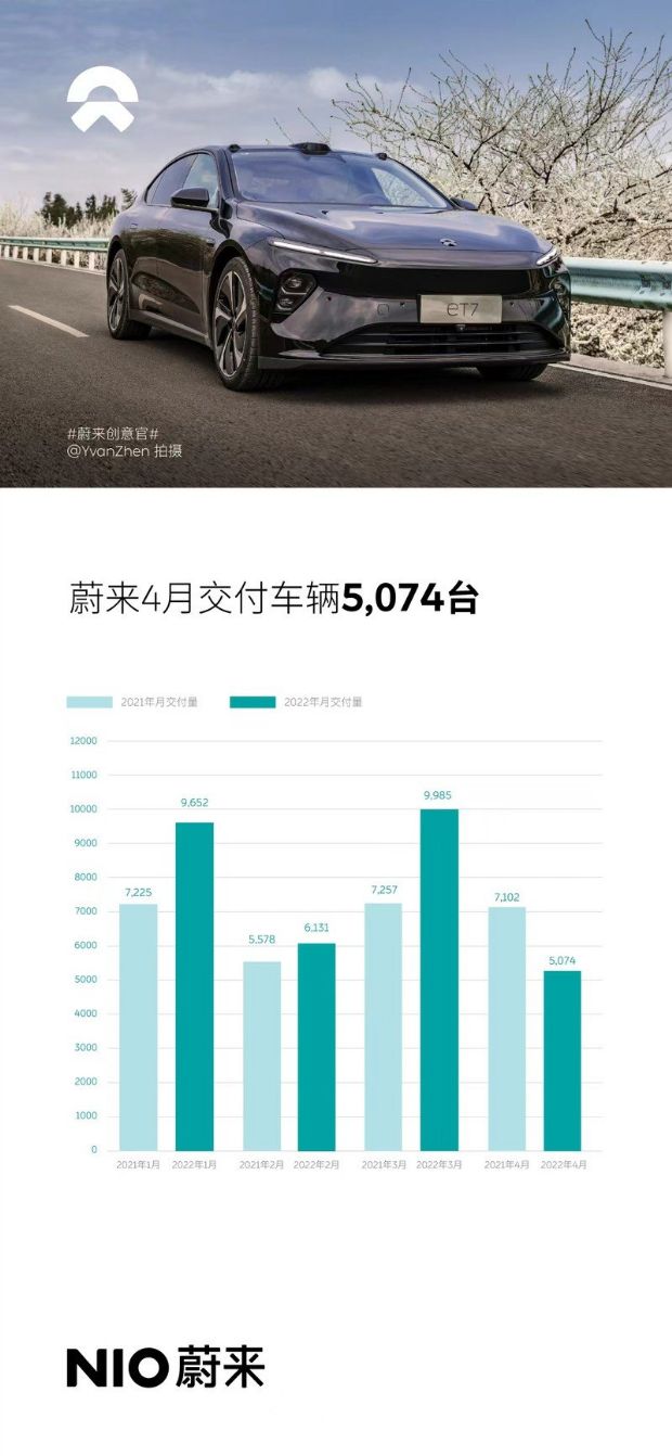 5月份汽車最新銷量榜_2月份汽車suv銷量排行_汽車3月份銷量排行榜2022