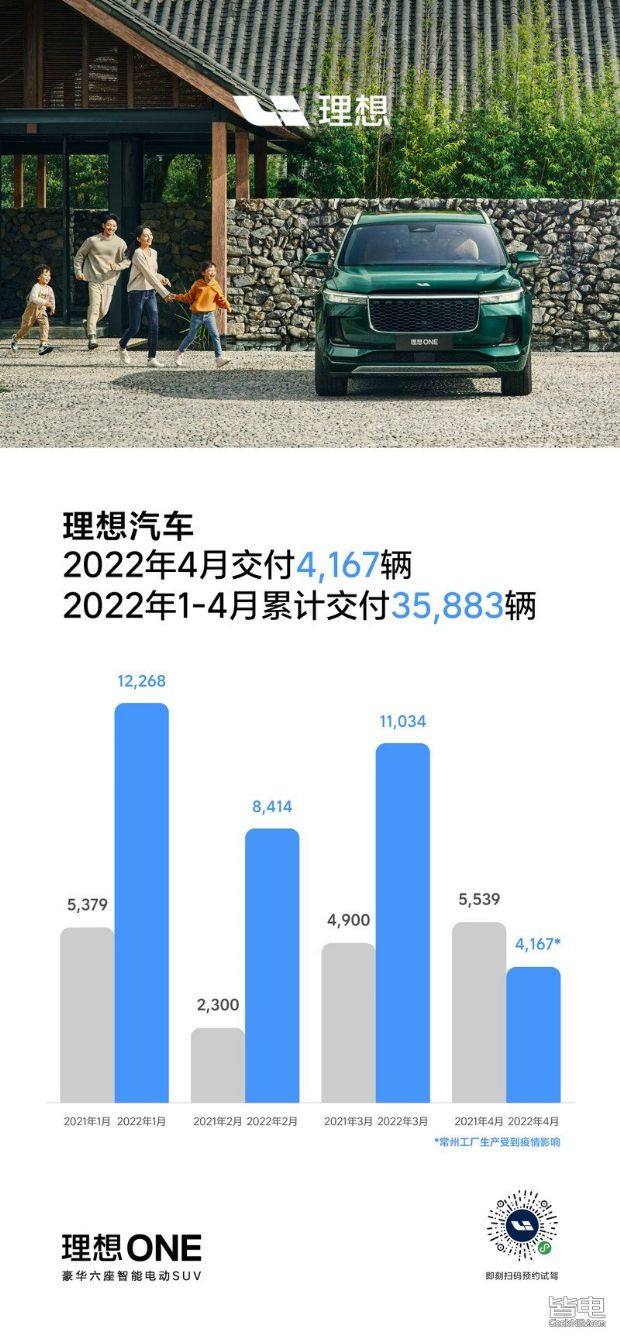 汽車3月份銷量排行榜2022_5月份汽車最新銷量榜_2月份汽車suv銷量排行