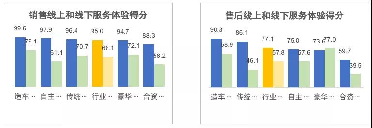 全國汽車銷量排行榜第一_全國挖機(jī)銷量排行_全國報(bào)紙銷量排行