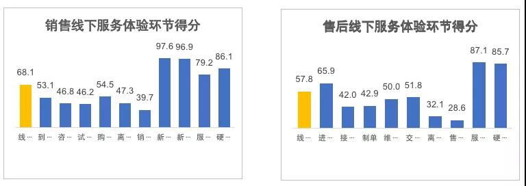 全國汽車銷量排行榜第一_全國挖機(jī)銷量排行_全國報(bào)紙銷量排行