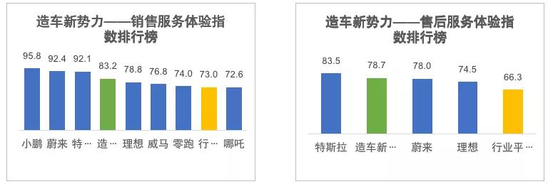 全國報(bào)紙銷量排行_全國挖機(jī)銷量排行_全國汽車銷量排行榜第一