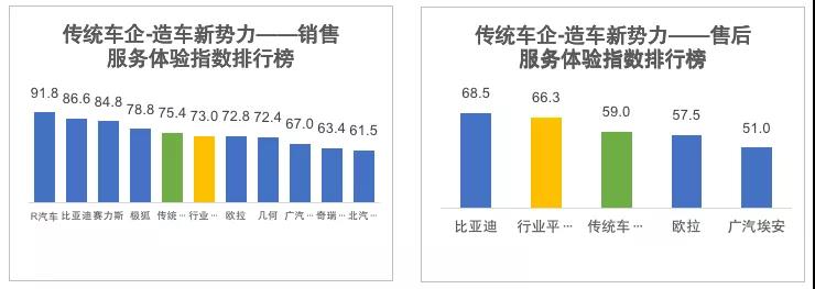 全國挖機(jī)銷量排行_全國報(bào)紙銷量排行_全國汽車銷量排行榜第一