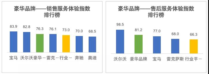 全國報(bào)紙銷量排行_全國挖機(jī)銷量排行_全國汽車銷量排行榜第一