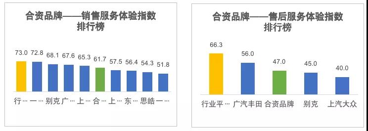 全國報(bào)紙銷量排行_全國汽車銷量排行榜第一_全國挖機(jī)銷量排行