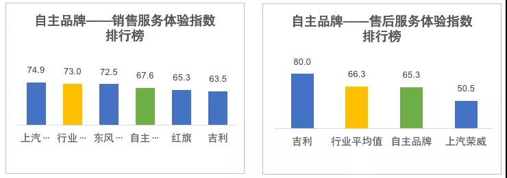 全國報(bào)紙銷量排行_全國挖機(jī)銷量排行_全國汽車銷量排行榜第一