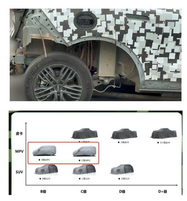 7座suv新車上市_大眾suv7座新車上市_新車上市新款2022七座