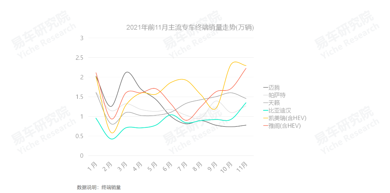 高端suv銷量排行榜_2022中高端車銷量_義烏市中高端車維修