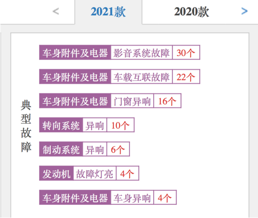 八月長安暗戀·橘生淮南（下）^^^暗戀·橘生淮南（上）^^^_日產(chǎn)旗艦汽車_長安汽車下一款2022旗艦