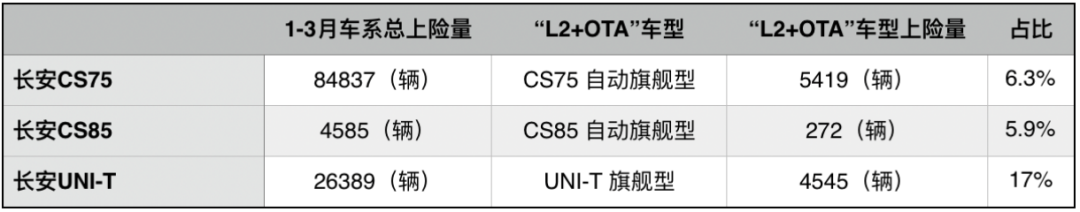 長安汽車下一款2022旗艦_八月長安暗戀·橘生淮南（下）^^^暗戀·橘生淮南（上）^^^_日產(chǎn)旗艦汽車