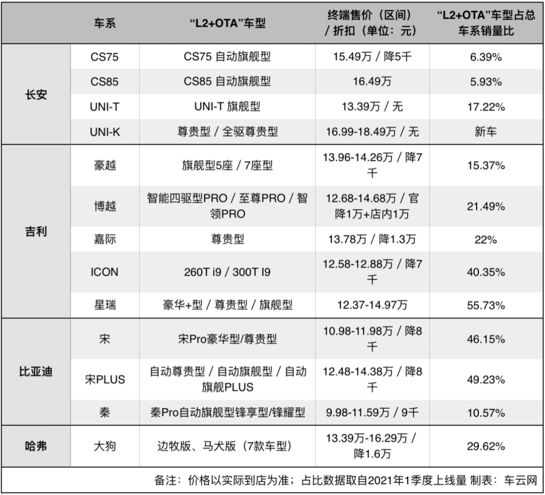 長安汽車下一款2022旗艦_八月長安暗戀·橘生淮南（下）^^^暗戀·橘生淮南（上）^^^_日產(chǎn)旗艦汽車