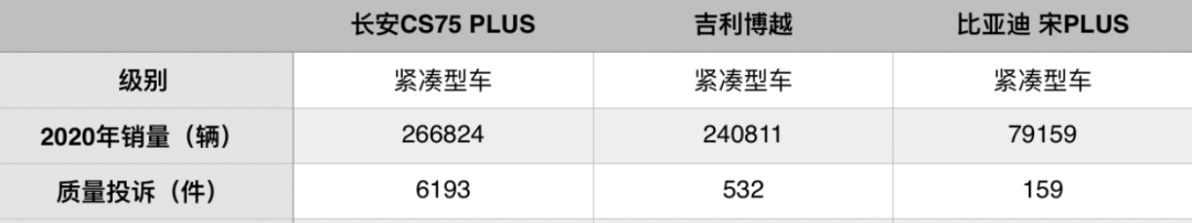 長安汽車下一款2022旗艦_八月長安暗戀·橘生淮南（下）^^^暗戀·橘生淮南（上）^^^_日產(chǎn)旗艦汽車