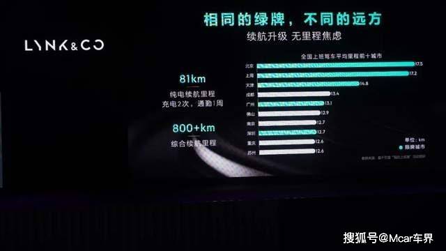 大眾2016年上市新車上市_新車上市3月新車_即將上市新車